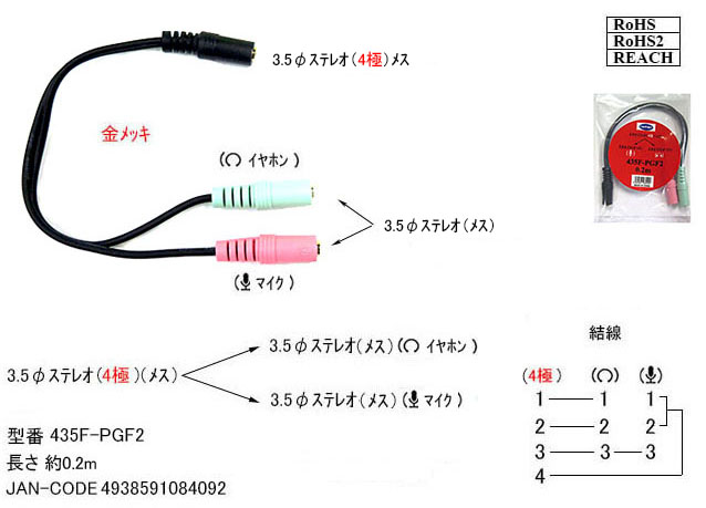 3.5mm（ステレオ／モノラル／４極） - コンピュエース